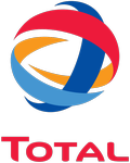 Total