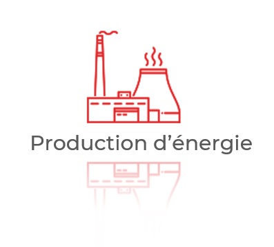 productiondenergie